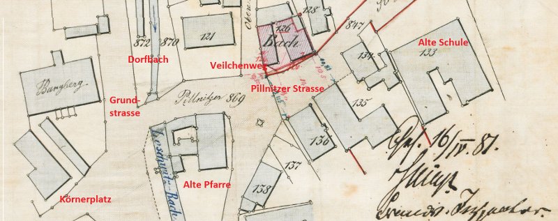 Flurplan von 1881. �Alte Pfarre� am Loschwitz � Bach (Trille)